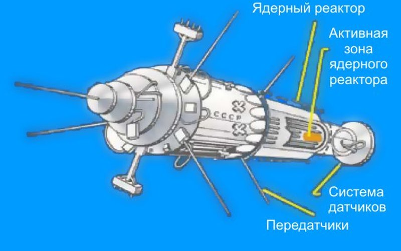 Свет от самых далёких галактик путешествовал 13,4 млрд лет до нас.