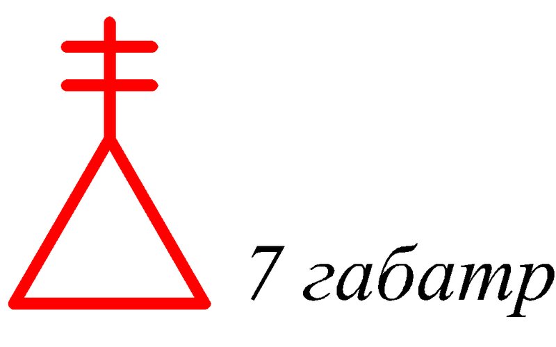 Батарея, которая никогда не разряжается и не изнашивается, уже создана, но остаётся невидимой для ры